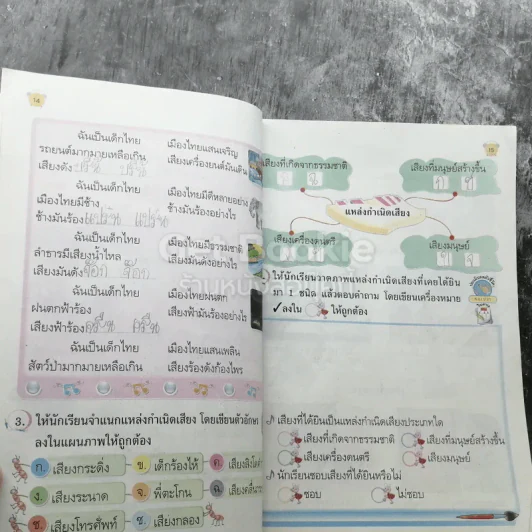 ดนตรี-นาฏศิลป์ ป.1 รูปที่ 5