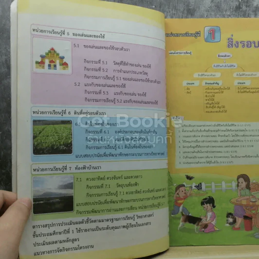 วิทยาศาสตร์ ป.1 รูปที่ 4
