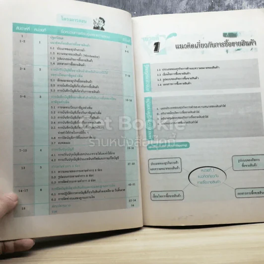 การบัญชีเบื้องต้น 2 รูปที่ 5