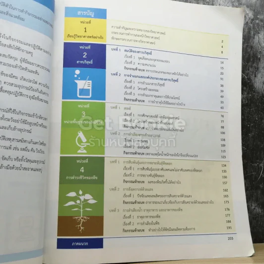 วิทยาศาสตร์ ชั้นมัธยมศึกษาปีที่ 1 เล่ม 1 รูปที่ 3