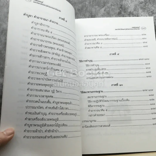 บทสวดมนต์ โรงเรียนพุทธศาสนาวันอาทิตย์ มหาวิทยาลัยมหาจุฬาลงกรณราชวิทยาลัย รูปที่ 6
