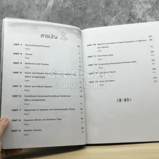 คู่มือเตรียมสอบ O-Net, A-Net ภาษาอังกฤษ รูปที่ 3
