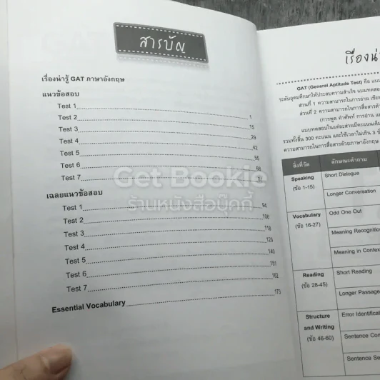 แนวข้อสอบ GAT ภาษาอังกฤษ รูปที่ 3