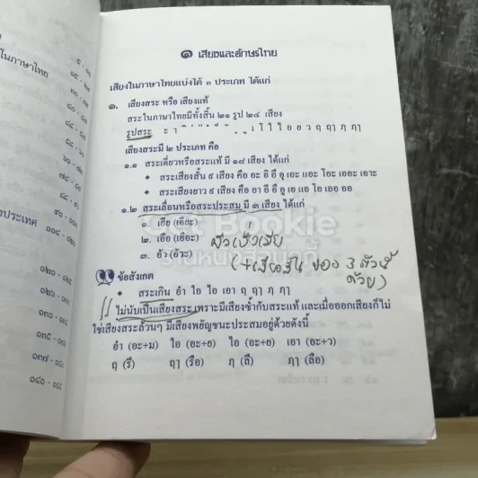 Minibook ภาษาไทย รูปที่ 4