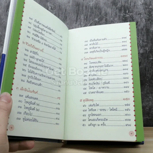 ที่นี่มีคำตอบ โรงเรียนอนุบาลฝันในฝันวิทยา รูปที่ 5