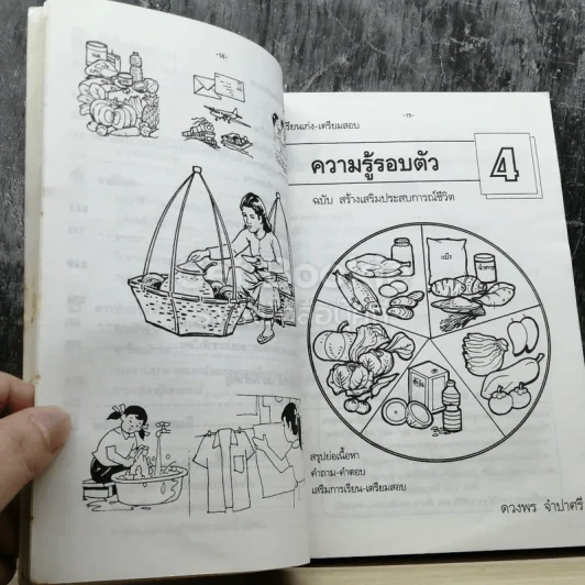 ความรู้รอบตัว ฉบับ สร้างเสริมประสบการณ์ชีวิต รูปที่ 8