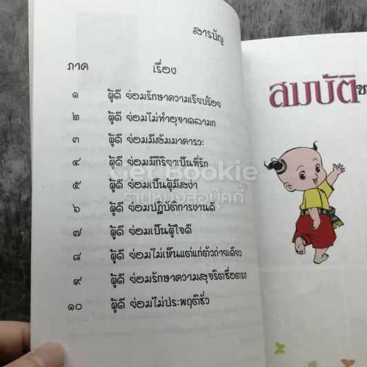 สมบัติของผู้ดี รูปที่ 4