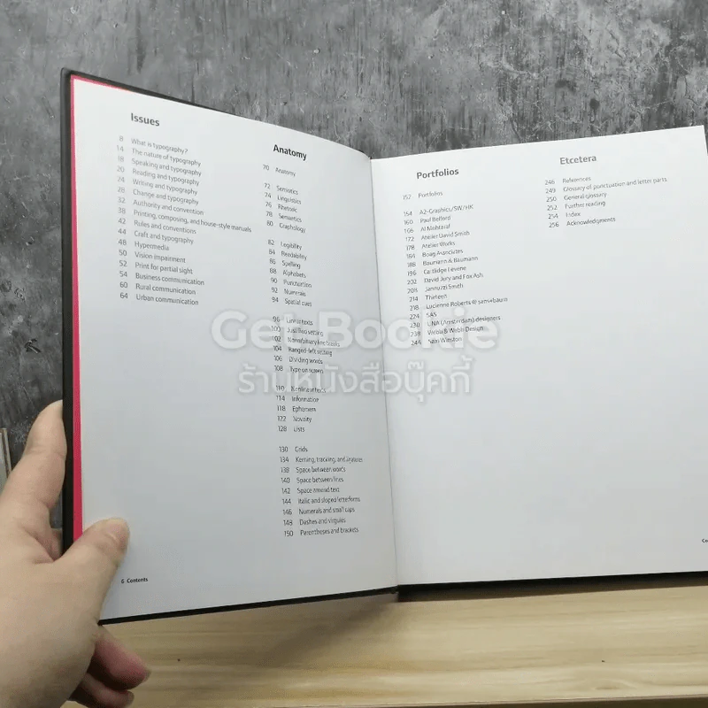 What Is Typo Graphy? รูปที่ 3