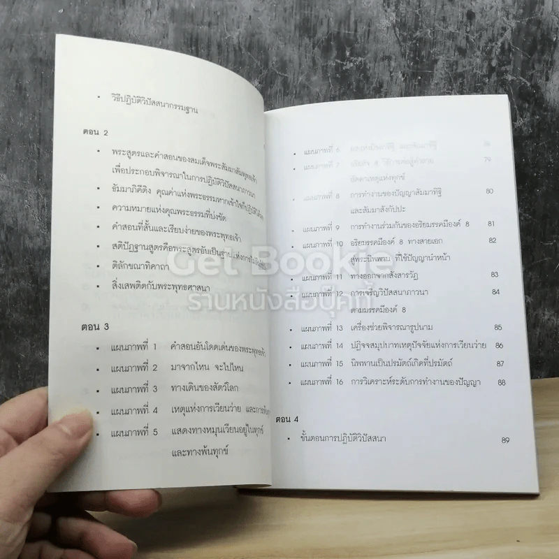 การรีดนมจากเขาวัว รูปที่ 4
