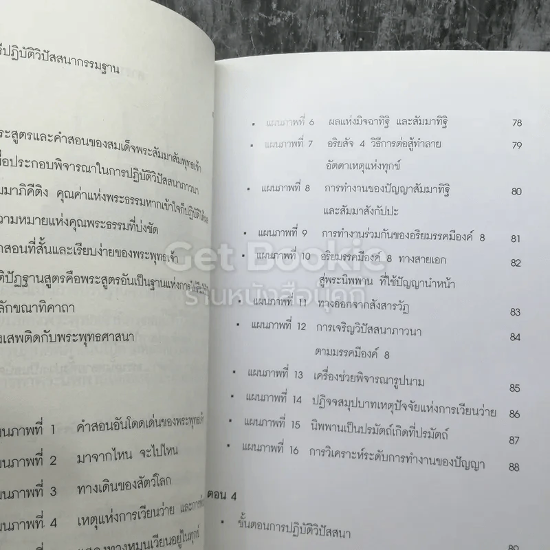 การรีดนมจากเขาวัว รูปที่ 5