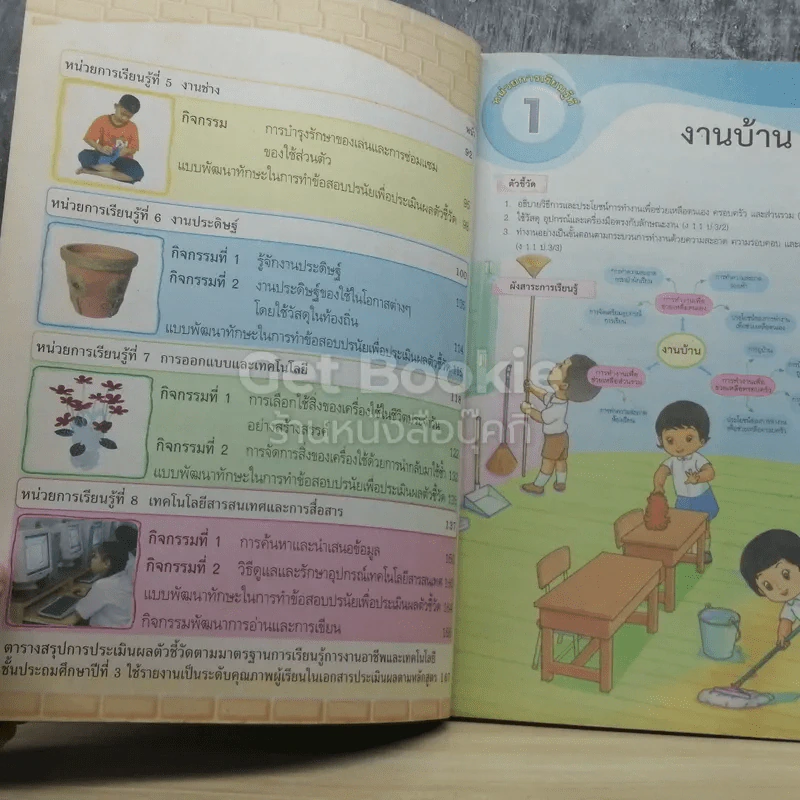 การงานอาชีพและเทคโนโลยี ป.3 รูปที่ 3