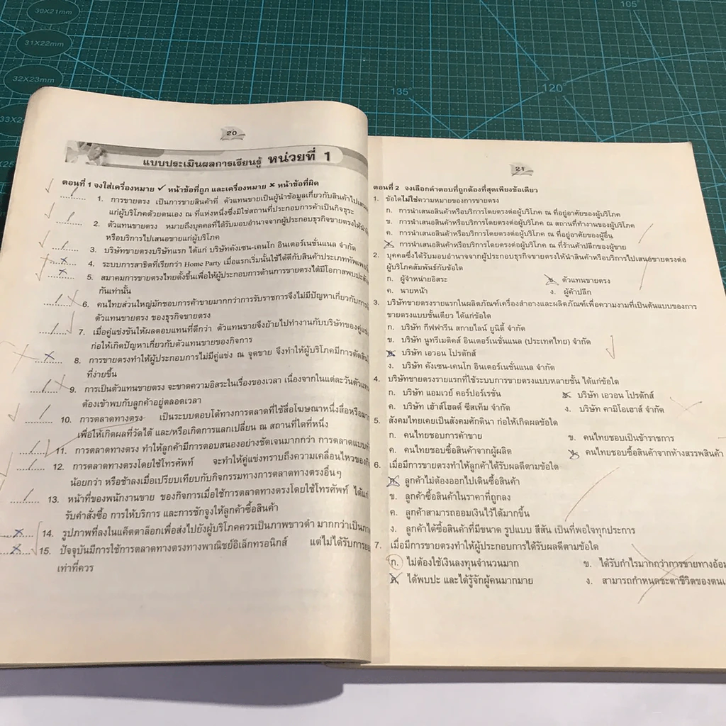 การขายตรง - สายชล วิสุทธิ์สมุทร รูปที่ 15