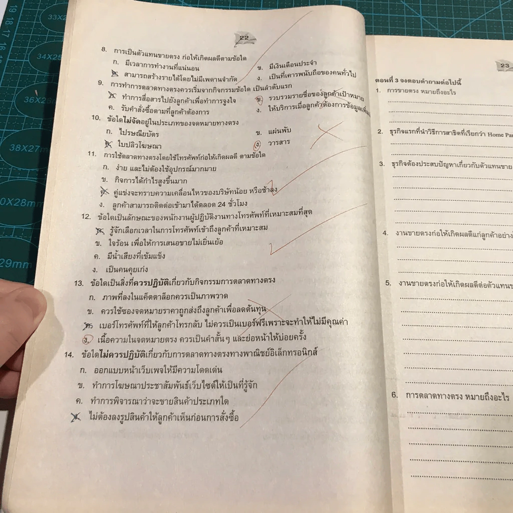 การขายตรง - สายชล วิสุทธิ์สมุทร รูปที่ 9