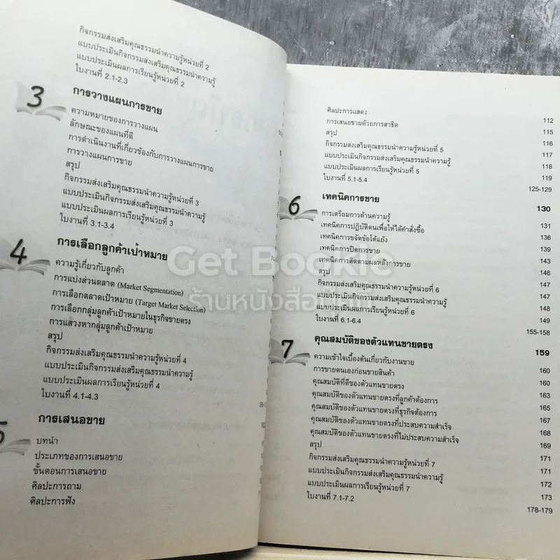 การขายตรง - สายชล วิสุทธิ์สมุทร รูปที่ 4
