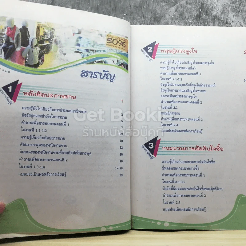 ศิลปะการขาย รูปที่ 3