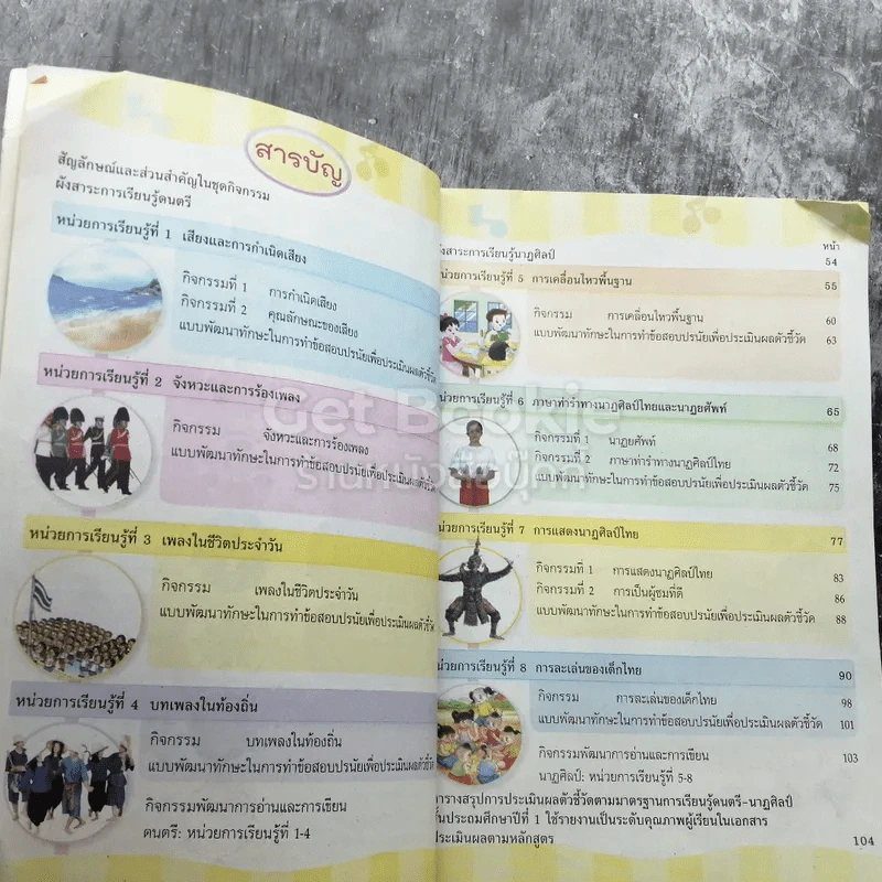 ดนตรี-นาฏศิลป์ ป.1 รูปที่ 3