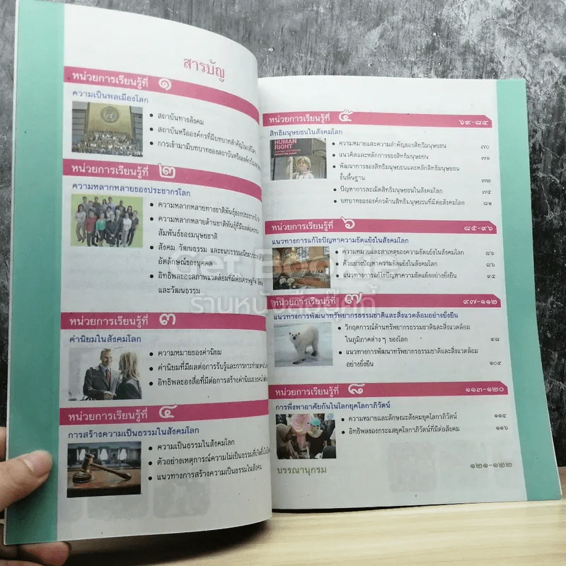 โลกศึกษา ม.4-ม.6 รูปที่ 3