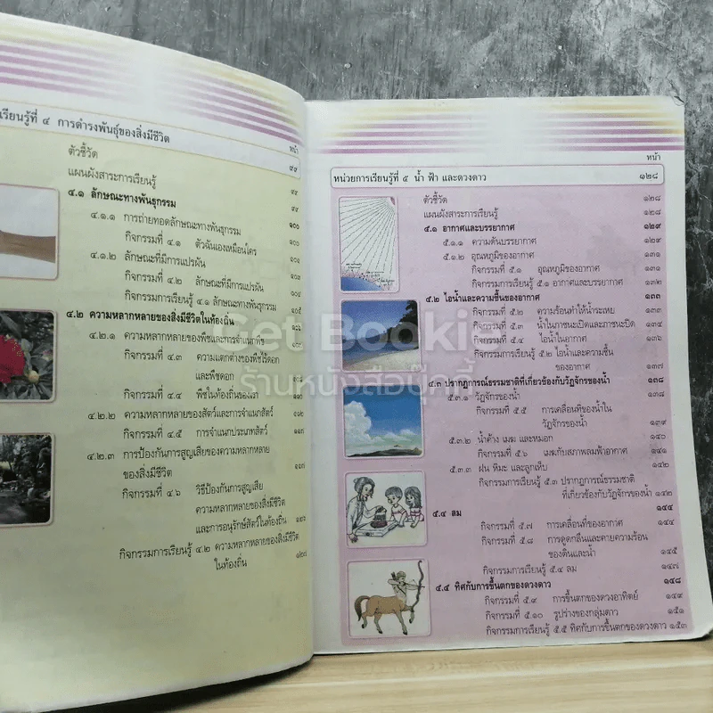 วิทยาศาสตร์ ชั้นประถมศึกษาปีที่ 5 รูปที่ 7