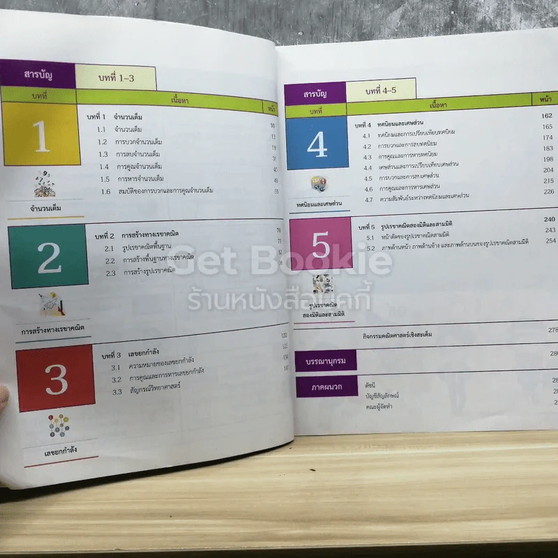 คณิตศาสตร์ ชั้นมัธยมศึกษาปีที่ 1 เล่ม 1 รูปที่ 3