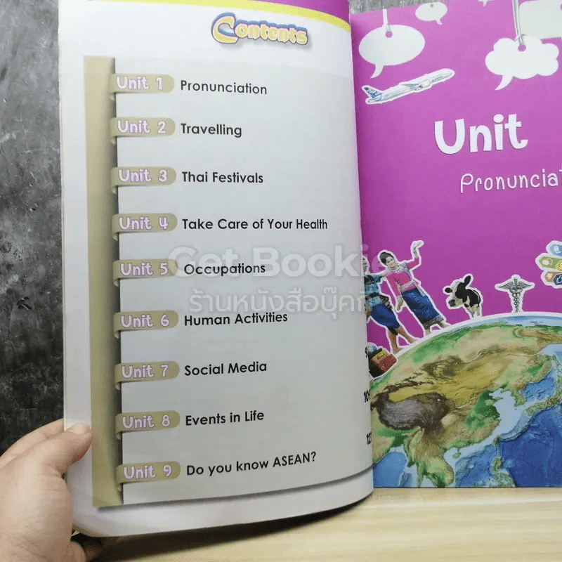 English Listening and Speaking 2 ภาษาอังกฤษฟัง-พูด 2 รูปที่ 3