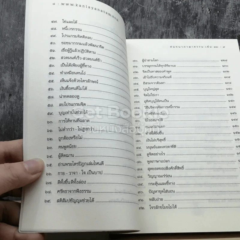 สนทนาภาษาธรรม เล่ม 11 รูปที่ 4