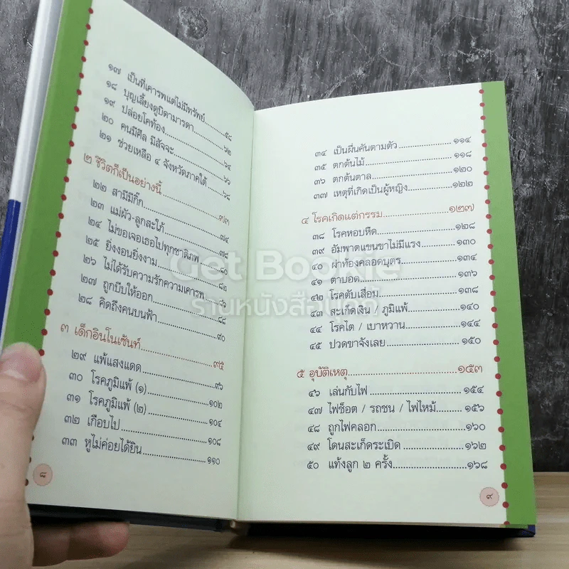 ที่นี่มีคำตอบ โรงเรียนอนุบาลฝันในฝันวิทยา รูปที่ 5