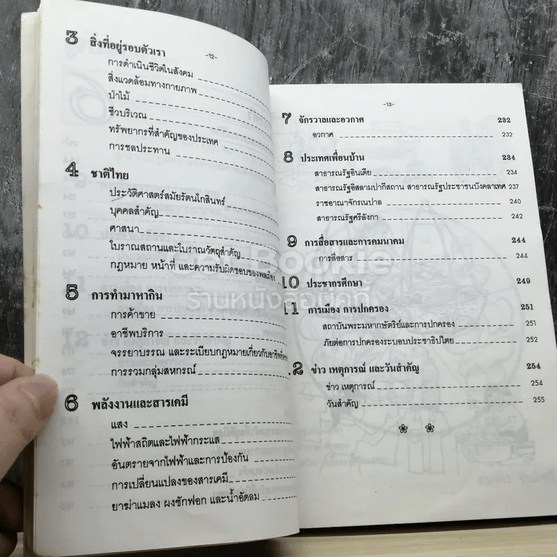 ความรู้รอบตัว ฉบับ สร้างเสริมประสบการณ์ชีวิต รูปที่ 7