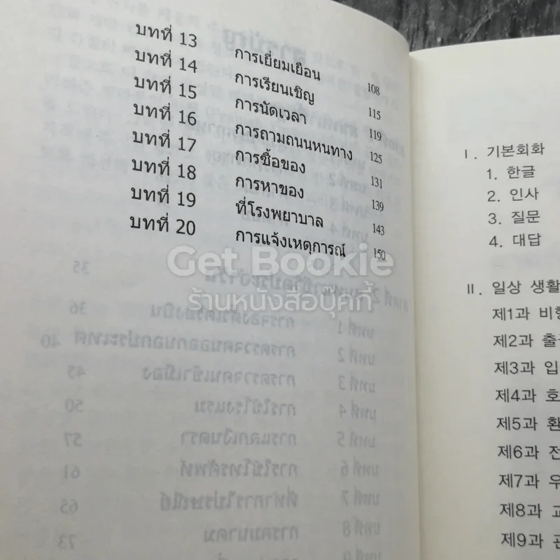 สนทนาภาษาเกาหลีในชีวิตประจำวัน รูปที่ 4