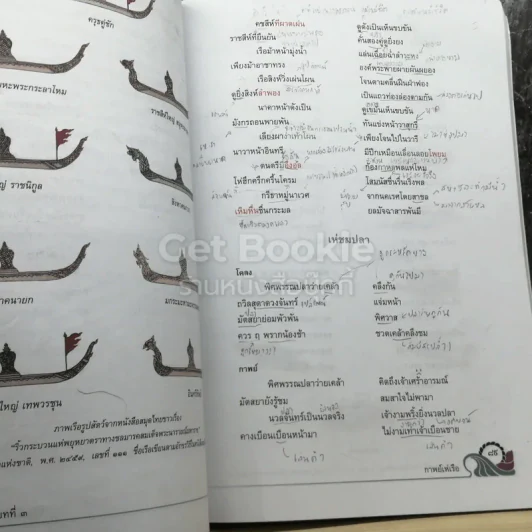 วรรณคดีวิจักษ์ ชั้นมัธยมศึกษาปีที่ 6 รูปที่ 7