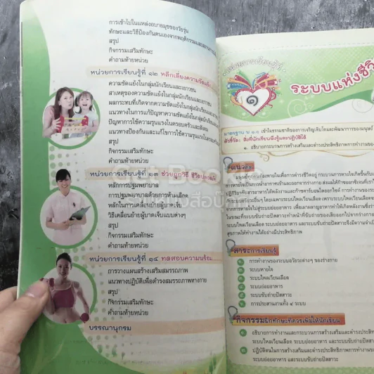 สุขศึกษา ชั้นมัธยมศึกษาปีที่ 5 รูปที่ 5