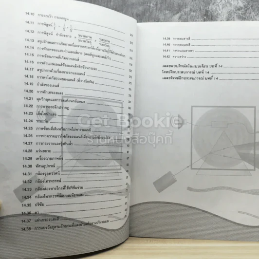 ฟิสิกส์ 4 ม.5 สาระการเรียนรู้พื้นฐานและเพิ่มเติม รูปที่ 4