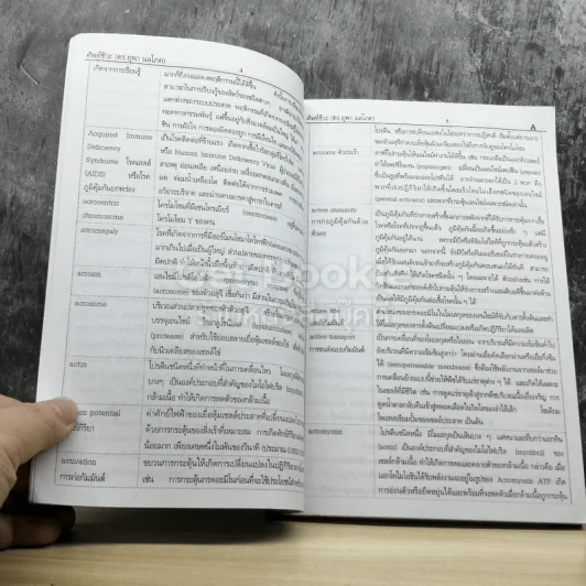 ศัพท์ชีววิทยา ฉบับเตรียมสอบ ม.ต้น รูปที่ 5