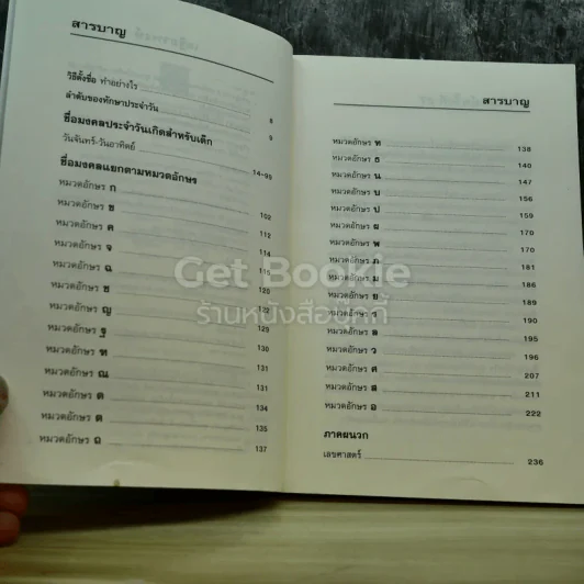 คู่มือตั้งชื่อลูก รูปที่ 4