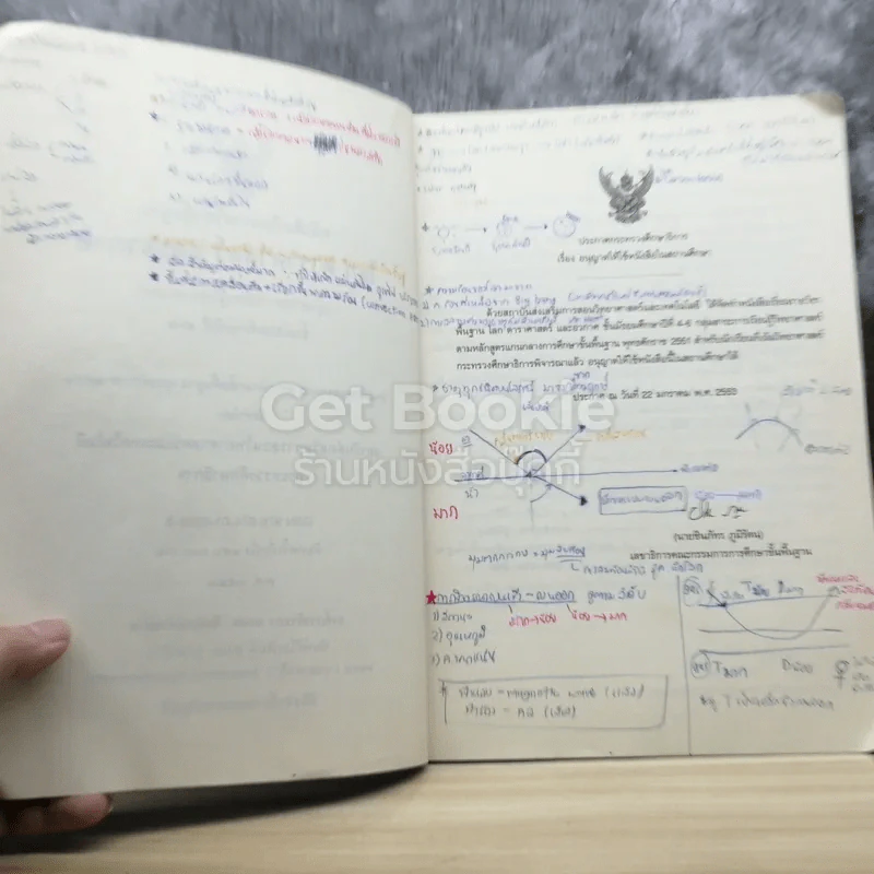 โลก ดาราศาสตร์ และอวกาศ ชั้นมัธยมศึกษาปีที่ 4-6 รูปที่ 4