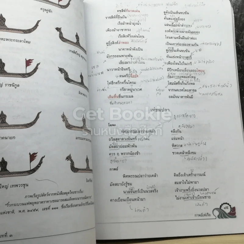 วรรณคดีวิจักษ์ ชั้นมัธยมศึกษาปีที่ 6 รูปที่ 7