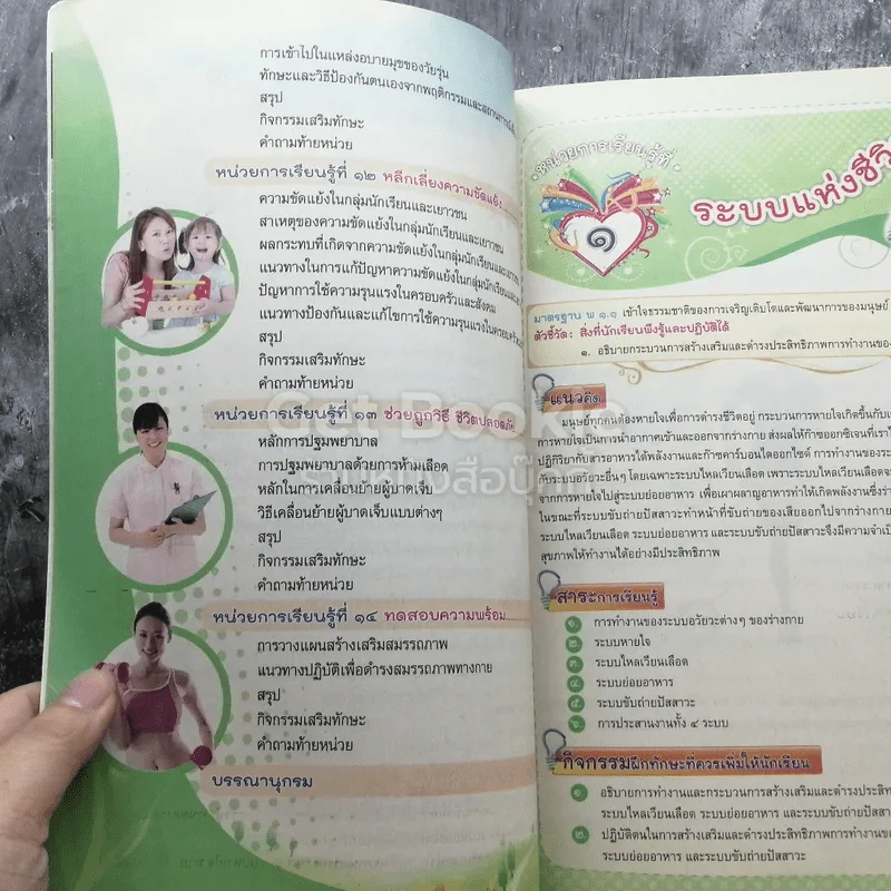 สุขศึกษา ชั้นมัธยมศึกษาปีที่ 5 รูปที่ 5