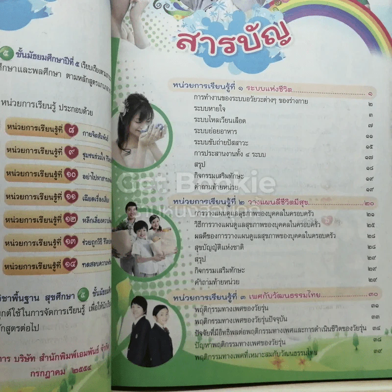สุขศึกษา ชั้นมัธยมศึกษาปีที่ 5 รูปที่ 3