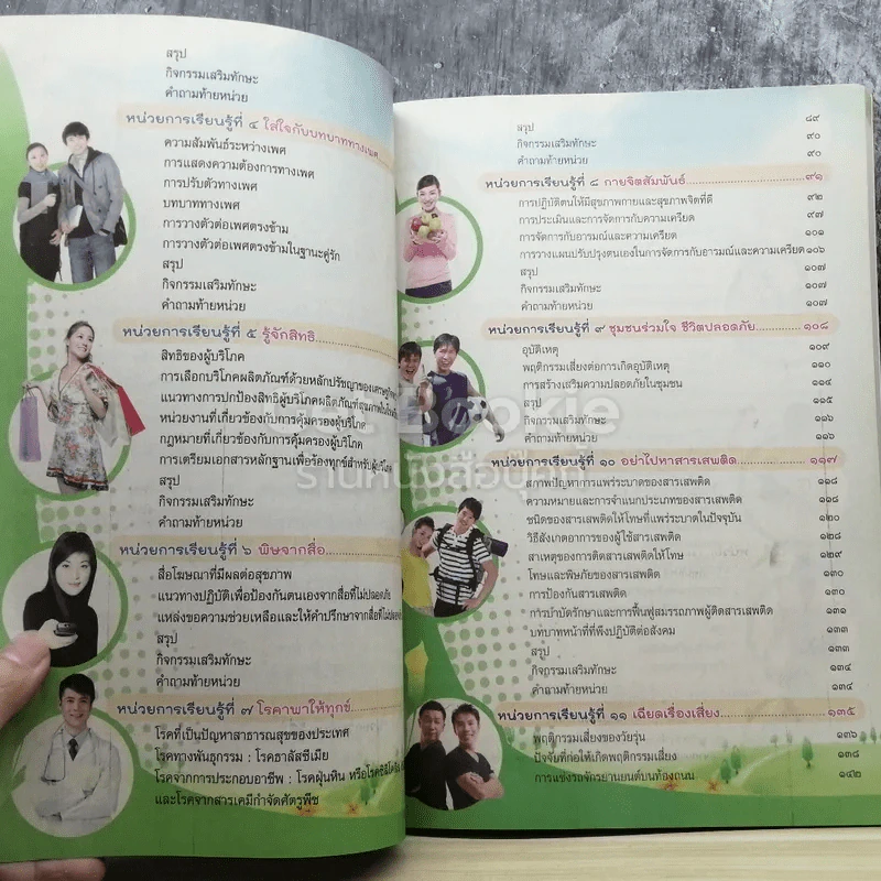 สุขศึกษา ชั้นมัธยมศึกษาปีที่ 5 รูปที่ 4