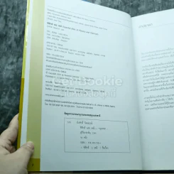 ชีววิทยา+ฟิสิกส์และเคมี+พฤกษศาสตร์ รูปที่ 15