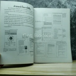 สารและสมบัติของสาร ม.4-ม.6 รูปที่ 4