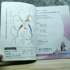 การงานอาชีพและเทคโนโลยี ชั้นประถมศึกษาปีที่ 4 รูปที่ 3