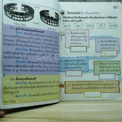 ดนตรี-นาฏศิลป์ ป.3 รูปที่ 7