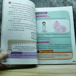 สุขศึกษาและพลศึกษา ชั้นประถมศึกษาปีที่ 6 รูปที่ 6