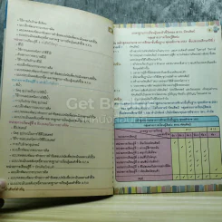 ทัศนศิลป์ ป.1 รูปที่ 5