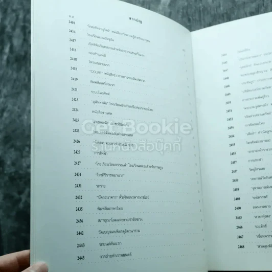 90 ภูมิปัญญา ค่าควรเมือง รูปที่ 7