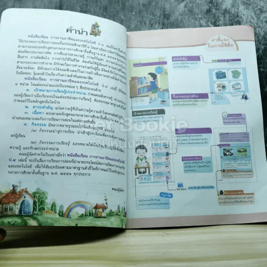 การงานอาชีพและเทคโนโลยี ชั้นประถมศึกษาปีที่ 4 รูปที่ 4