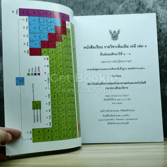 เคมี เล่ม 3 ชั้นมัธยมศึกษาปีที่ 4-6 รูปที่ 3