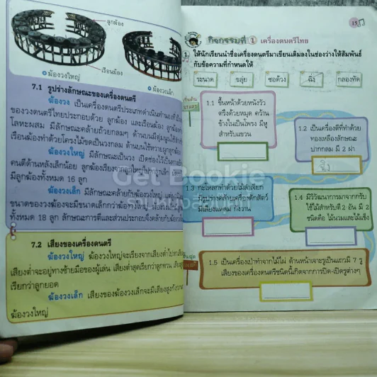 ดนตรี-นาฏศิลป์ ป.3 รูปที่ 7