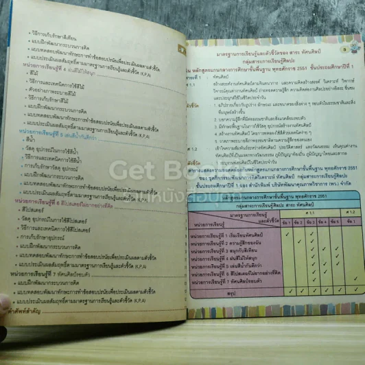 ทัศนศิลป์ ป.1 รูปที่ 5