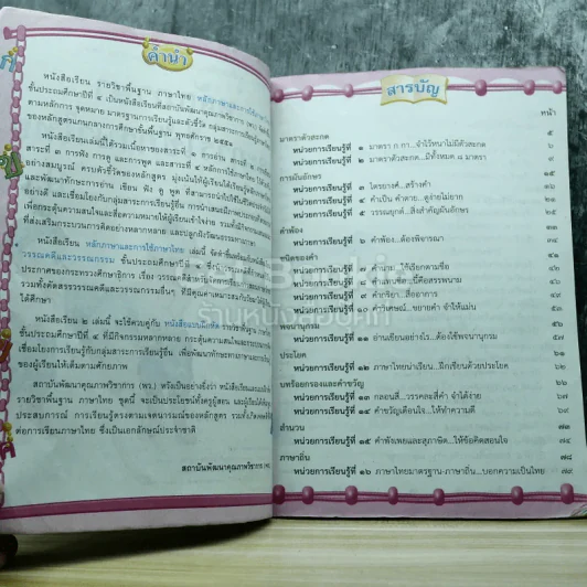 หลักภาษาและการใช้ภาษาไทย ชั้นประถมศึกษาปีที่ 4 รูปที่ 5